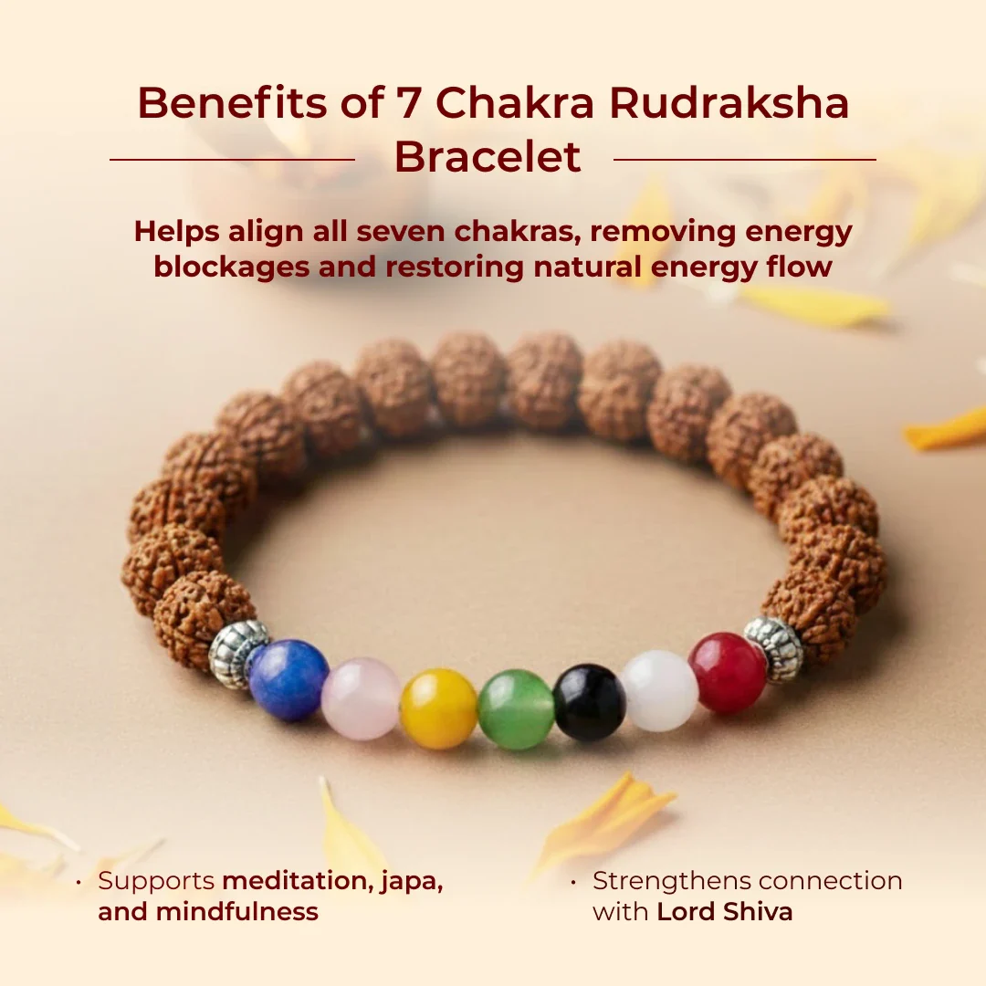 7 Chakra Rudraksha Bracelet - Image 3